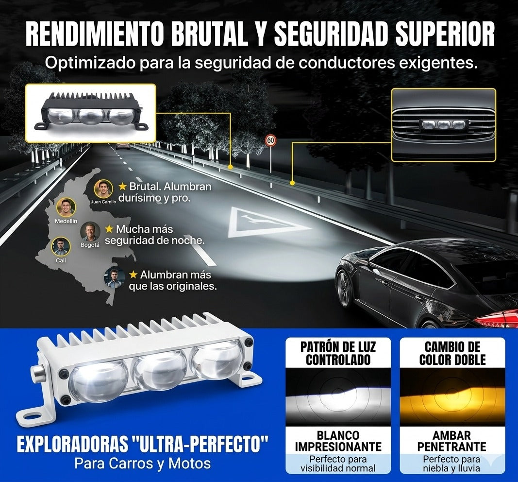 NightForce LED™ | Más visibilidad, más seguridad y un look imponente